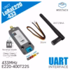 M5Stack LoRa moodul 433 MHz (LLCC68 / E220)